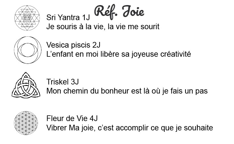 JOIE : Cercle Énergétique d’Harmonisation H2O – Image 3
